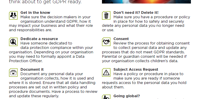 GDPR
