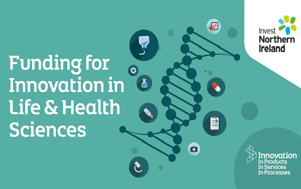 Funding for Innovation Funding