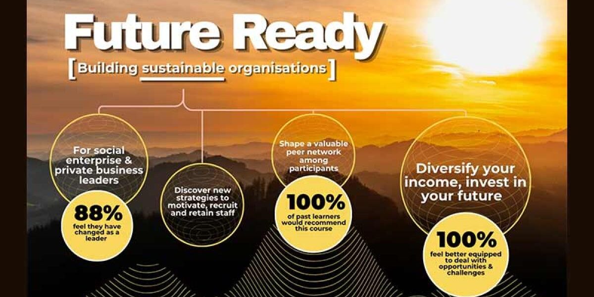 future ready
