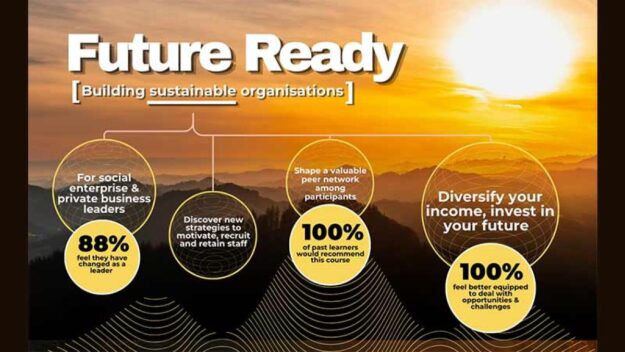 future ready